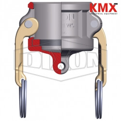 Dixon® Cam & Groove Type DC Dust Cap 150-DC-SS