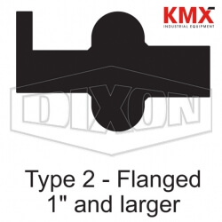 Clamp Flanged Gasket 40MPF-E300